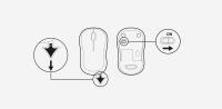 LOGITECH MK295 SİYAH Q KABLOSUZ 920-009804 KLAVYE MOUSE SET Sessiz 